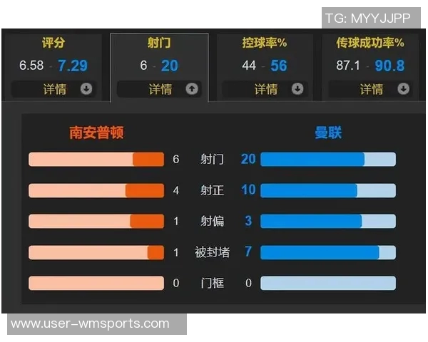 德里赫特谈防守体系适应性三中卫战术逐渐熟练掌握 德里赫特谈防守体系适应性三中卫战术逐渐熟练掌握